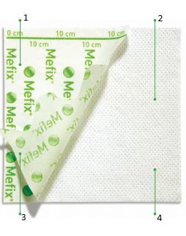 Mefix Design Mefix Design
