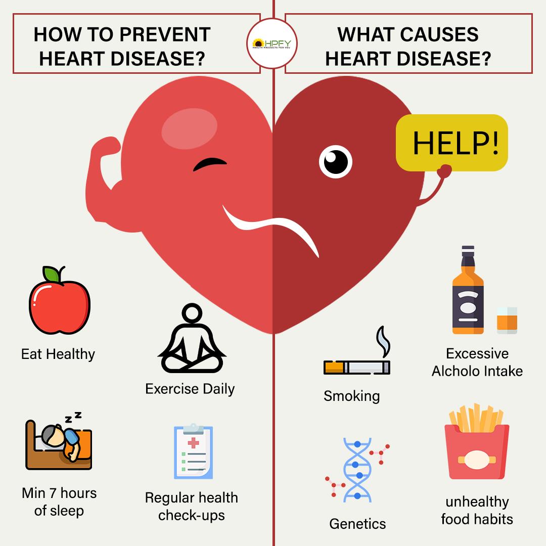 7 Benefits Of Exercise On Heart Health