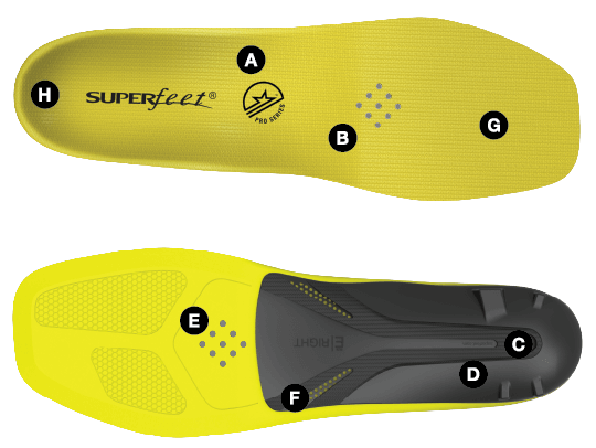 Shoe Inserts Superfeet Carbon Pro Hockey Insoles Superfeet Green