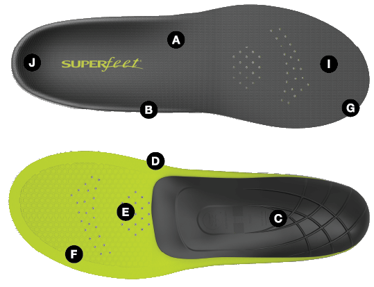 Superfeet Carbon Orthotic Shoe Insoles For Plantar Fasciitis