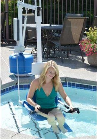 Beach Trip Hacks