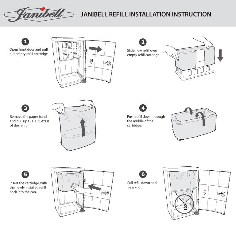 An Adult Diaper Disposal You can Trust - Janibell Akord