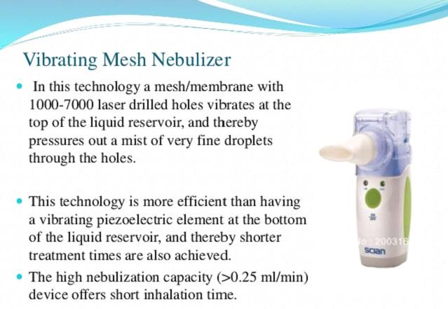 About Vibrating Mesh Technology