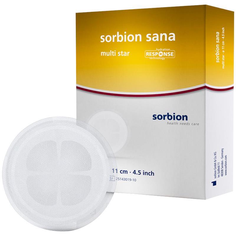 Wound dressing: All You Need To Know