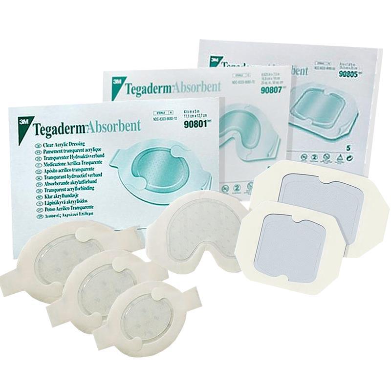 Wound dressing: All You Need To Know