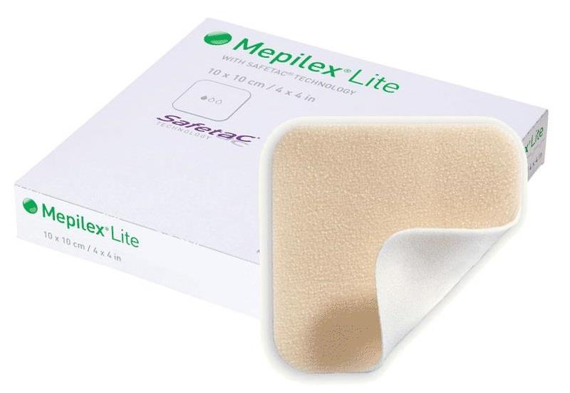 Wound dressing: All You Need To Know