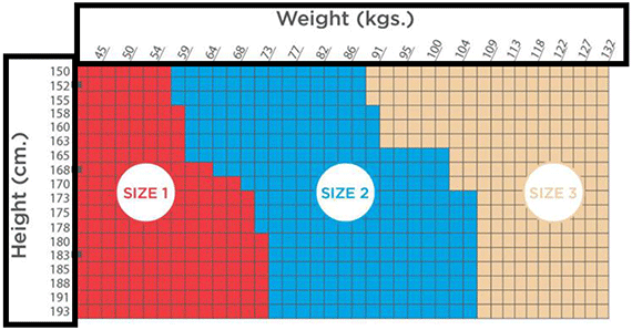 Diaper Size and Weight Chart Guide