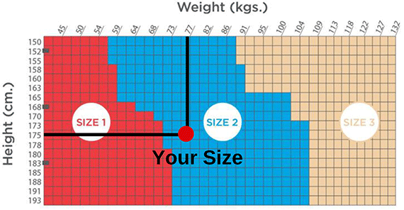 how-to-measure-diaper-size-adult-diaper-size-chart