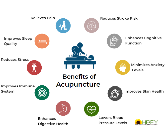 Top 10 Benefits Of Acupuncture