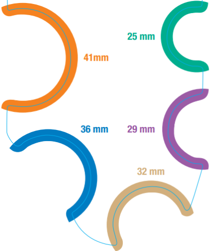 male external catheter sizing chart