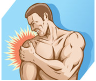 Shoulder Pain Causes