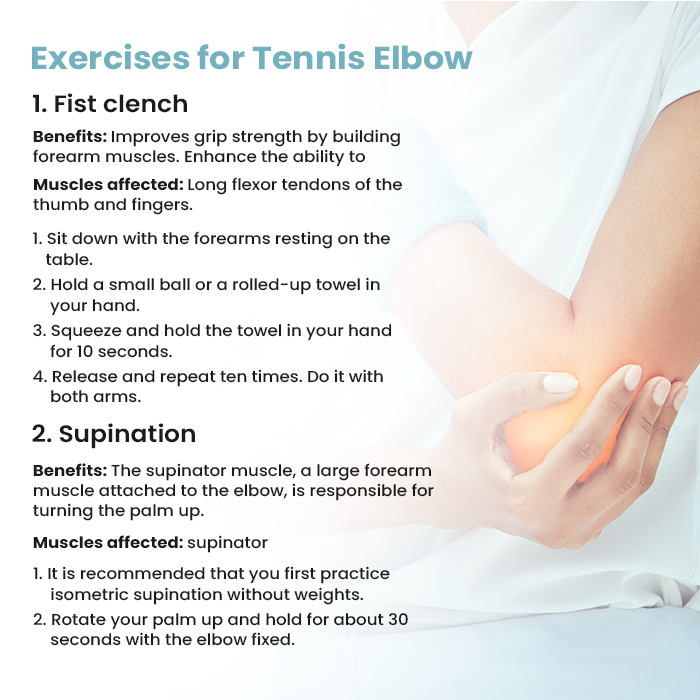 Infographic Describing Tennis Elbow Exercises