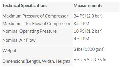 Pari Vios Compressor Nebulizer Specification Table