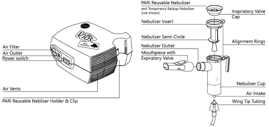 Replacement Valved Mouthpiece for PARI LC Nebulizers - 2 Per Package