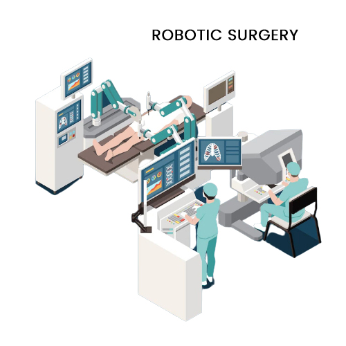 Robotic Surgery?